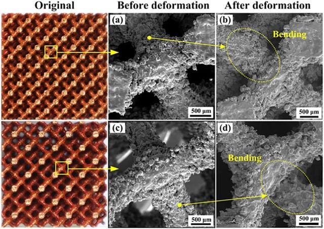 Brass 3d Printing Deformation Processes